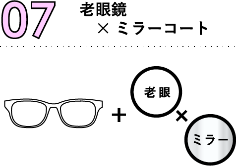 老眼鏡×ミラーコート