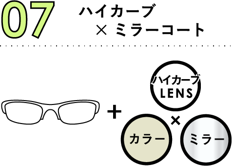 ハイカーブ×ミラーコート