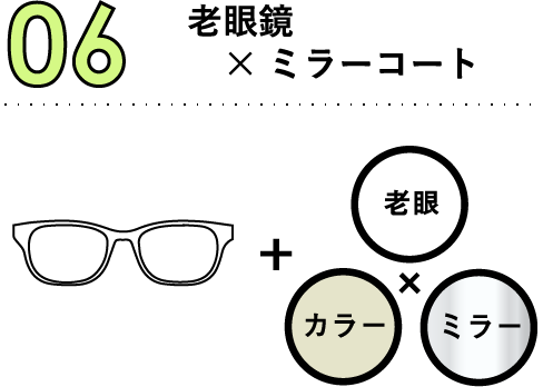 老眼鏡×ミラーコート